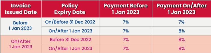 Pocket News @Sompo [Oct-Dec 2022]